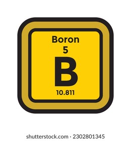 elemento de tabla periódica boron, química, ilustración vectorial 