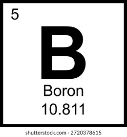 Símbolo de química de elemento de tabela periódica boron. Ícone de gás átomo de boro vetorial