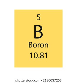 Boron symbol. Chemical element of the periodic table. Vector illustration.
