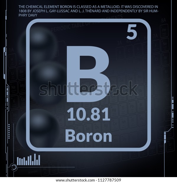 Boron Symbolchemical Element Periodic Table On Stock Vector (Royalty ...