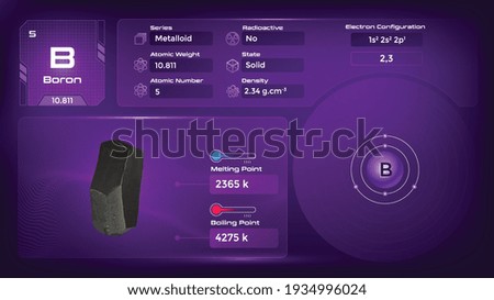 Boron-Properties and Electron Configuration-vector illustration