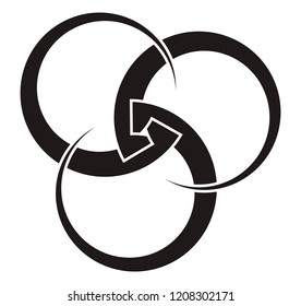 Borromean rings three interlocked circles of variable thickness for your logo, design or project.