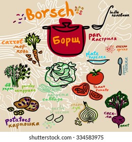 Borsch. Recipe vegetarian vegetable soup illustration. Useful soup vegetables. The ingredients of vegetable soup. Words in english and russian indicating the ingredients.