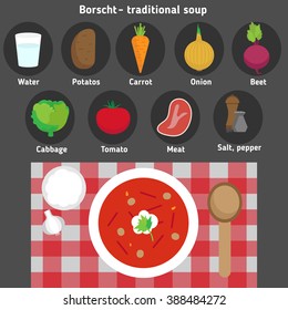 Borscht and its ingredients. Vector stock illustration. Flat design