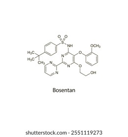 Bosentano estrutura molecular esquelética plana antagonista do receptor da endotelina usado no tratamento da hipertensão e da insuficiência cardíaca. Diagrama científico de ilustração vetorial.