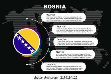 Bosnia and Herzegovina circle infographic with information text spaces, black background with world map, Bosnia circle country flag, presentation graphic idea, info and data template for countries