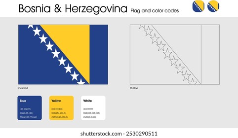 Bosnia y Herzegovina Versión de la bandera de colores, contorno e iconos