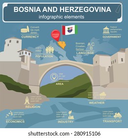 Bosnia and Herzegovina infographics, statistical data, sights. Vector illustration