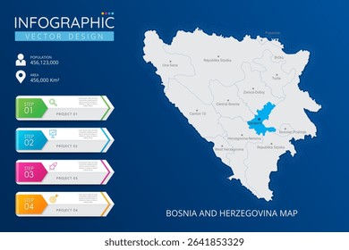 Bosnia and Herzegovina map with location pointer marks. High detailed country map with division, cities and capital infographic template. Vector illustration EPS10