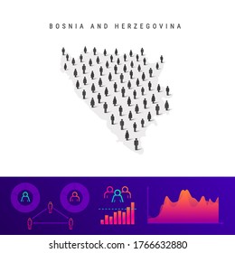Bosnia and Herzegovina people map. Detailed vector silhouette. Mixed crowd of men and women icons. Population infographic elements. Vector illustration isolated on white.