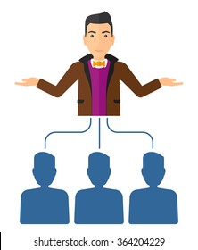Jefe con los brazos abiertos.