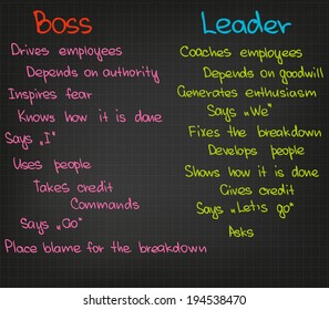 Boss and Leader