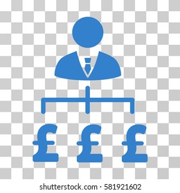 Boss Pound Payments vector pictogram. Illustration style is a flat iconic cobalt symbol on a transparent background.