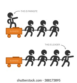 Leader Vs Boss High Res Stock Images Shutterstock