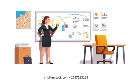 Boss woman preparing blackboard presentation on business regional marketing strategy using diagrams, sticky notes in her office. Leader planning presentation. Flat vector character illustration