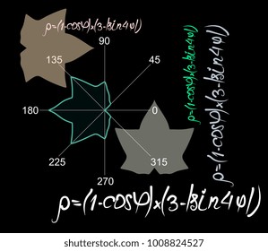 Botanical concept - ensemble of curves in shape of maple leaves, stylized colorful chalk drawing on blackboard. Vector illustration.