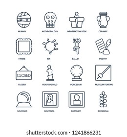 Botanical, Portrait, Gioconda, Souvenir, museum Fencing, Mummy, Frame, Closed, Ballet outline vector icons from 16 set