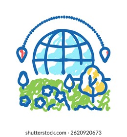 botanical tourism doodle icon sketch vector. botanical tourism sign. isolated symbol illustration