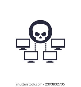 Botnet icon, malware in computer network or bot attack