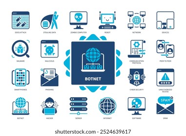 Conjunto de iconos de botnet. Robo de datos, ataque DDOS, spam, servidor, malware, seguridad cibernética, dispositivos, Internet. Iconos sólidos de color duotono