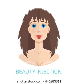 Botox injections before and after