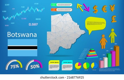 botswana map info graphics - charts, symbols, elements and icons collection. Detailed botswana map with High quality business infographic elements.