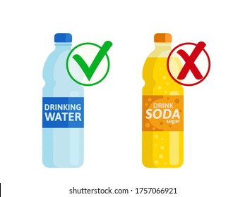 Bottle of clean drinking water and plastic bottle of sweet soda. Water is good for human body - healthy. Soda, cola or lemonade is bad, unhealthy. Vector illustration, poster, flat cartoon, isolated.