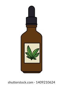 bottle dropper with cannabis extract product