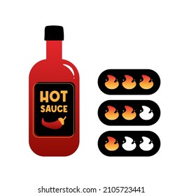 Bottle of hot chili sauce with spicy level labels. Mild, spicy and hot sauce concept.