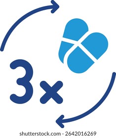 The bottle icon and the instruction to take the medicine three times a day are effective in communicating the frequency of taking the medicine.