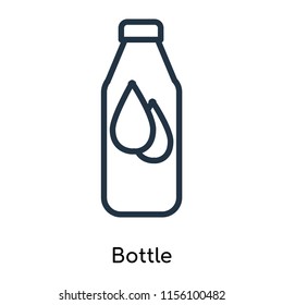 Bottle icon vector isolated on white background. thin symbols or lined elements in outline style