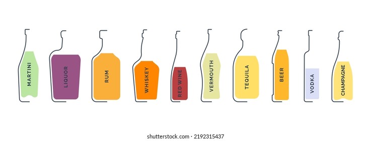 Bottle martini, liquor, rum, whiskey, red wine, vermouth, tequila, beer, vodka champagne in linear flat style on white background. Black thin outline in the form of a contour shadow and color fill.