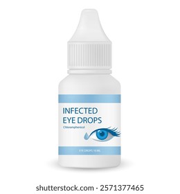 Bottle with medical eye drops isolated on white background