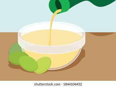 Bottle of oil in a bowl.