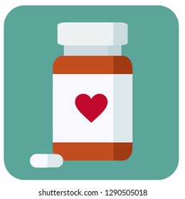 bottle of pills for heart problems