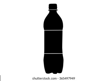 bottle sign