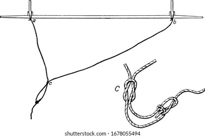 Die Flaschenschlinge ist ein Knoten, der verwendet werden kann, um einen Griff für Behälter aus Glas oder Keramik zu erstellen. Hier sehen Sie eine zweite Form der Ziehung, Vintage-Linie Zeichnung oder Gravitation Illustration.