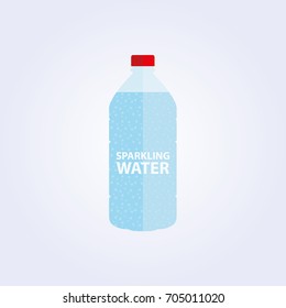 Bottle sparkle water white background no label vector