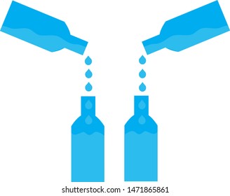 A bottle that pours water into another bottle