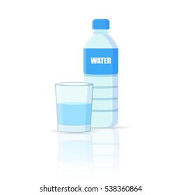 Bottle of water with glass isolated on white background.