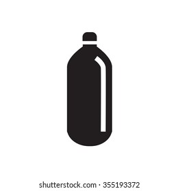 A bottle of water icon