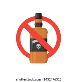 bottle of whiskey and sign of prohibition, flat