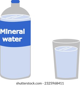 Bottled water and glass water