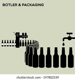 Bottler and packaging of bottles - water, beer, alcoholic & non-alcoholic drinks, oil, wine etc.