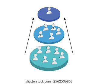 bottom up budgeting from bottom to management level