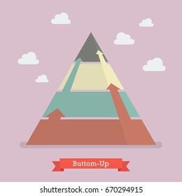 Bottom-up pyramid business strategy. Vector illustration