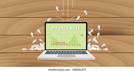 Bounce Rate From Website Traffic And Analytics Data