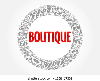 Boutique word cloud collage, concept background