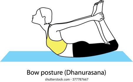 Bow posture. Woman yoga exercise illustration. Yoga. Dhanurasana. Yoga. Yoga pose. Yoga pose. Yoga pose. Yoga pose. Dhanurasana. Dhanurasana.