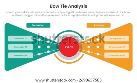 Bow tie analysis infographic template banner with round circle center with round triangle box container for slide presentation vector